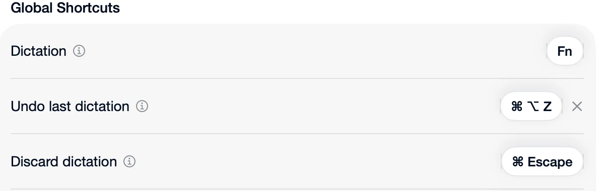 Speechy's shortcuts: Fn to dictate, ⌘⌥Z to undo, ⌘Esc to discard
